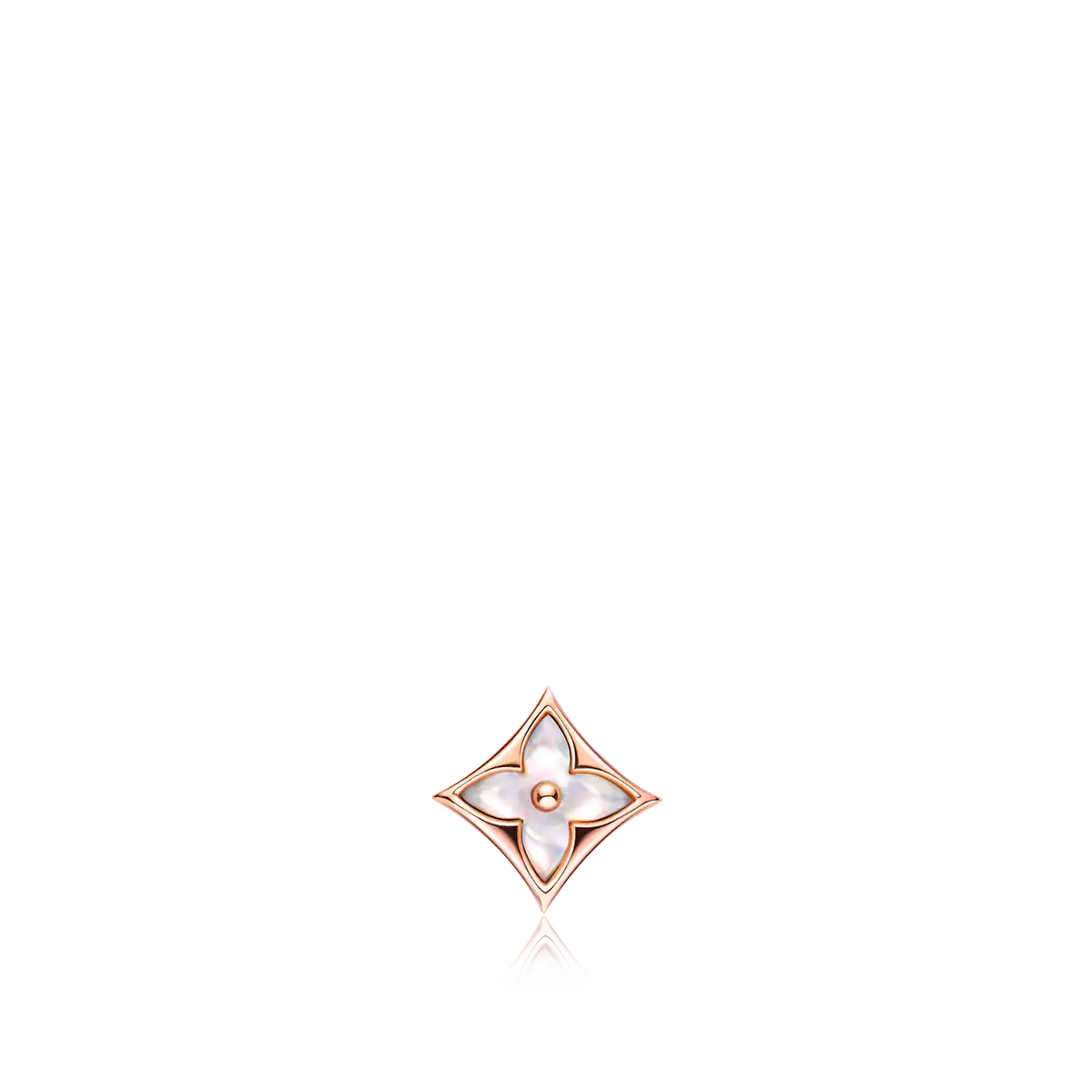 LOUIS VUITTON STAR MOP PINK GOLD EARRINGS